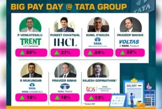 Tata Group Rewarded Its Top Executives With Huge Pay Hike
